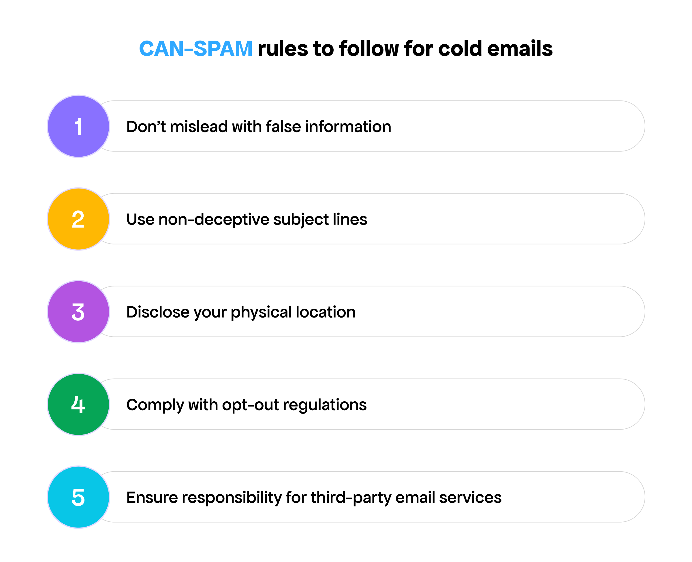 can spam act for cold email marketing